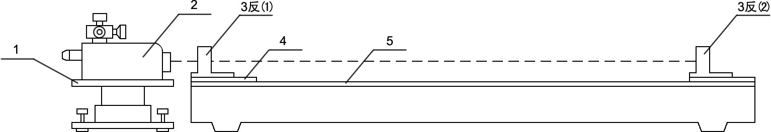 HONC_测量导轨直线性的方法